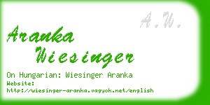 aranka wiesinger business card